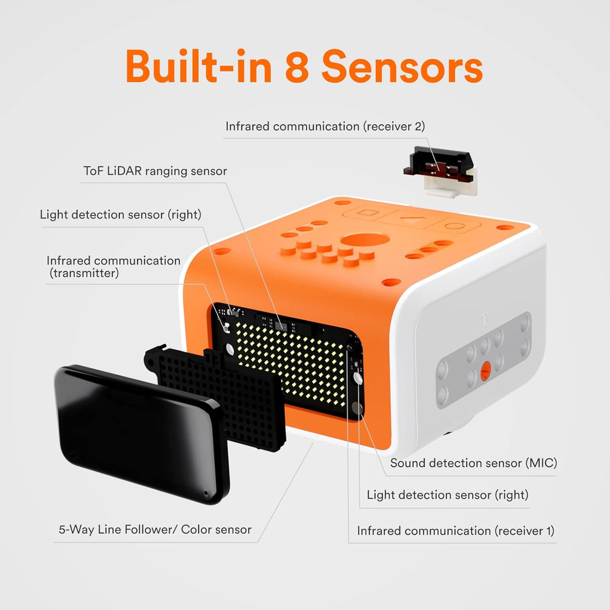 Build Your Own Smart Coding Robot with AI and Python STEM Fun
